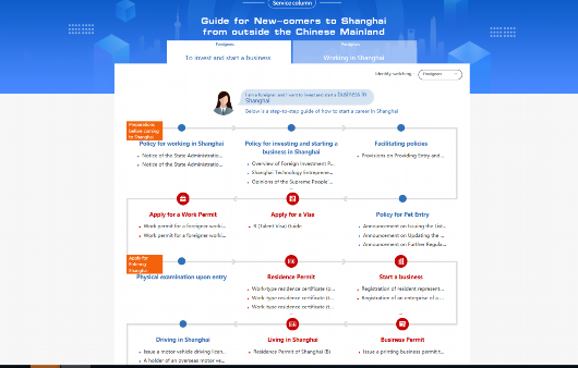 整合办事指引、便民服务，上海“一网通办”涉外服务专窗上线