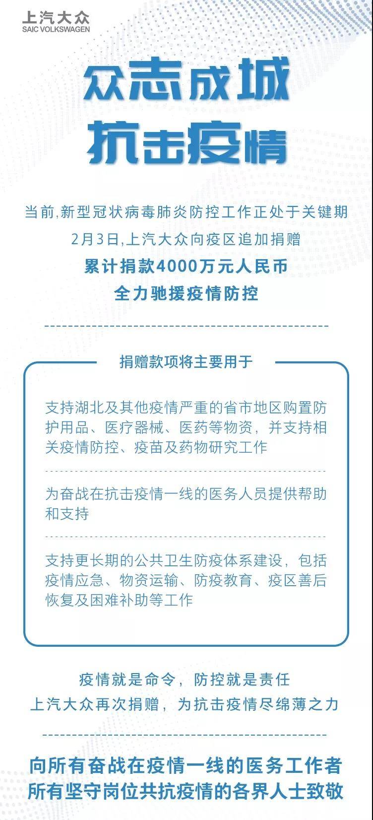 上汽大众安亭厂区复工后的首辆车，居然是TA！