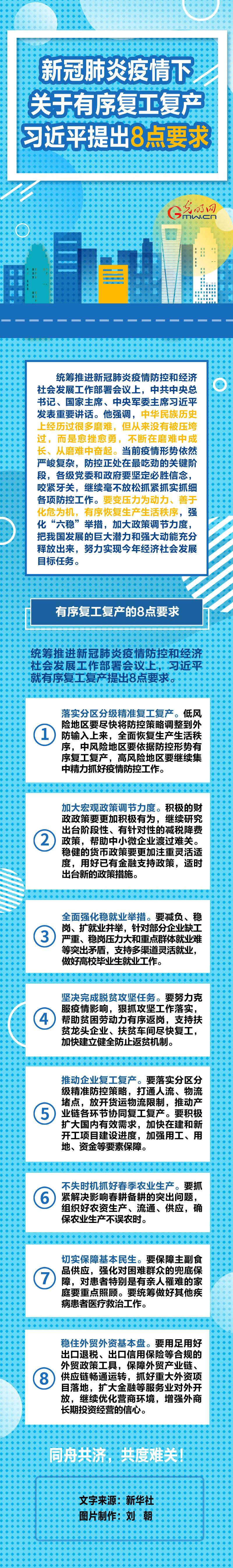 【地评线】关于有序复工复产，习近平提出8点要求