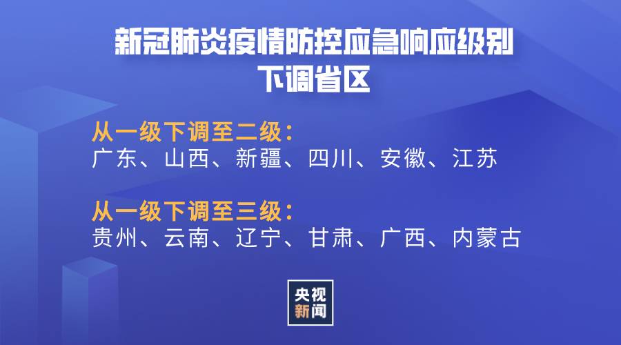 四川安徽江苏等6省相继下调！目前共12省区将一级应急响应下调