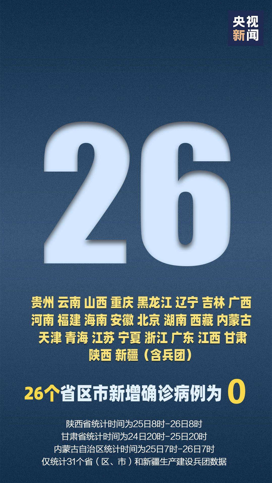 26，5，0！三个好消息！