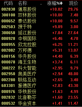 海外市场告急口罩供不应求，国内产业链龙头有望弯道超车丨牛熊眼